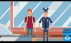 Odpowiedzialność Karna Nieletnich