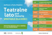 Teatralne Lato Pod Chmurką - plakat