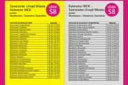 Wigilia dla Samotnych - kwestie organizacyjne.