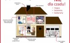 Pamiętaj o cichym zabójcy