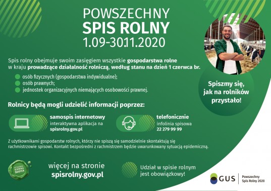 Grafika dotycząca Powszechnego Spisu Rolnego 2020.