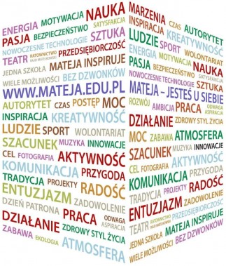 Hasła szkolne