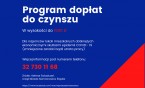 1500 zł - tyle może wynieść dofinansowanie do czynszu