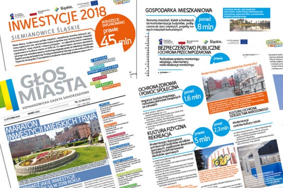 Strony gazety Głos Miasta