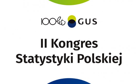 II Kongres Statystyki Polskiej