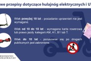 Tablica informacyjna