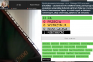 Wyniki głosowania uchwały nr 2/XLI