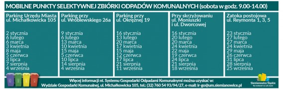Grafika z terminami odbioru odpadów komunalnych.