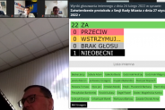 Wyniki głosowania nr 1