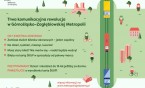 Komunikacyjna rewolucja w Metropolii trwa. Od kwietnia wspólne bilety okresowe