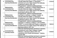 Skan treści Zarządzenia Nr 1808/2021 - strona 4