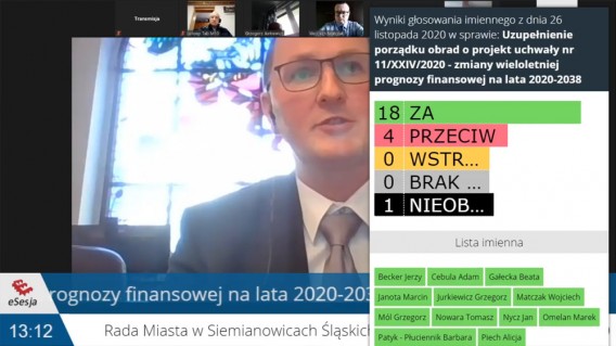 Ekran głosowania podczas 24. Sesji Rady Miasta