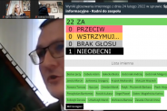 Wyniki głosowania w sprawie: Sprawy informacyjne – Radni do zespołu