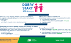 Dobry Start od ZUS