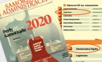Ranking Perły Samorządu 2020 – Miasto i Prezydent w czołówce wyróżnionych