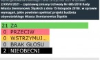 XXVII sesja Rady Miasta