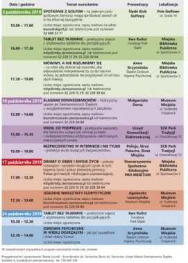 Program warsztatów