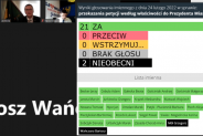 Wyniki głosowania nr 2
