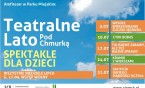 W niedzielę rusza Teatralne Lato Pod Chmurką