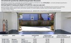 Szukasz garażu? Zobacz co oferuje miasto