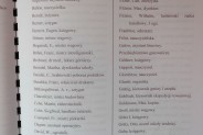 Lista subskrybentów niemieckiego wydania