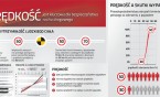Uważajmy na pieszych - apeluje siemianowicka "drogówka"