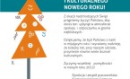 Wesołych Świąt i kulturalnego Nowego Roku