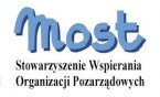 Kierunek: profesjonalizacja organizacji