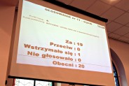 Sesja Rady Miejskiej na której zagłosowano za dekomunizacją siemianowickich ulic