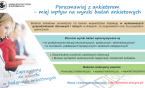 Kiedy ankieter Urzędu Statystycznego zapuka do twoich drzwi