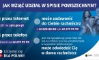 To już półmetek spisu powszechnego...