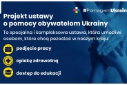 Plansza przedstawiająca rozwiązania dotyczące pomocy obywatelom Ukrainy
