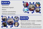 Oferta edukacyjna Branżowej Szkoły I stopnia nr 2 im. św. Jana Pawła II