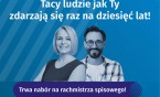 Decyzją Dyrektora Centralnego Biura Spisowego termin naboru kandydatów na rachmistrzów spisowych…