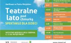 Teatralne Lato Pod Chmurką w amfiteatrze