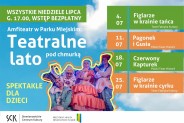 Plakat reklamujący Teatralne Lato pod Chmurką. Na niebieskim tle nieba sylwetki aktorów w…