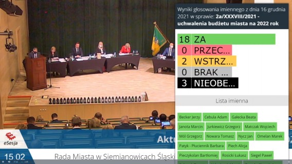 Sala obrad i wyniki głosowania wyświetlone na tablicy