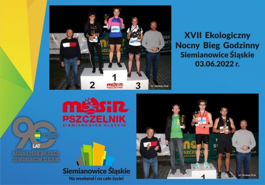 Zwycięzcy XVII Ekologicznego Nocnego Biegu Godzinnego na podium