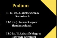 Wyniki klasyfikacji zespołów