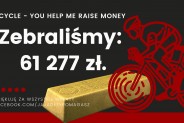 Grafika przedstawiająca sztabkę złota, rowerzystę i uzbieraną kwotę.