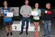Osoby nagrodzone samochodem na weekend - XVII Ekologicznego Nocnego Biegu Godzinnego