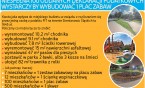 Przenieś PIT do Siemianowic Śląskich