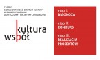 Mamy diagnozę, ogłaszamy konkurs!