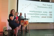 Podsumowanie tegorocznej Industriady. Siemianowickie Centrum Kultury otrzymało specjalne…