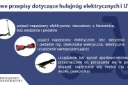 Tablica informacyjna