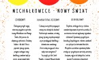„Program Aktywności Lokalnej Michałkowice – Nowy Świat”