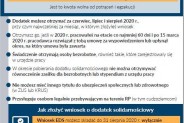 Grafika przedstawiająca szczegóły dodatku solidarnościowego związanego z COVID-19.