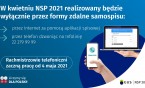 Narodowy Spis Powszechny przedłużony do 30 września 2021 r.