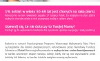 Masz 50-69 lat? Zrobiłaś już mammografię?