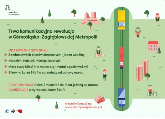 Plakat GZM wspólne bilety okresowe